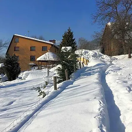 U Janka Wisła